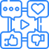 Social Media Management
